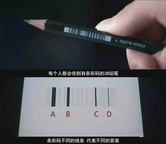 害怕！现在都用AI作弊吗？